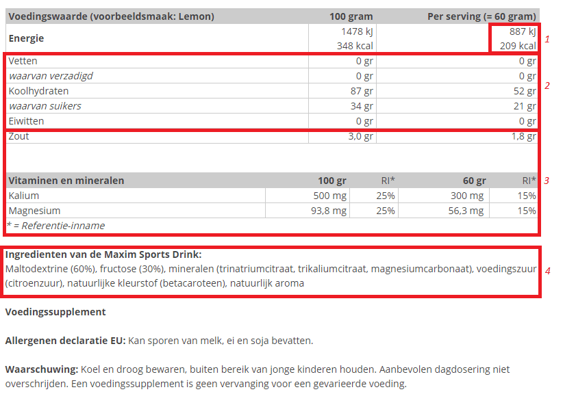 sportdrink etiket lezen